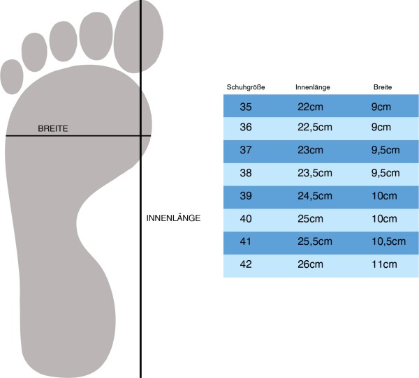 Sonia Originelli Damenpantoffel Schuhe Schaf Lammfell EVA Sohle Leder Auslauf